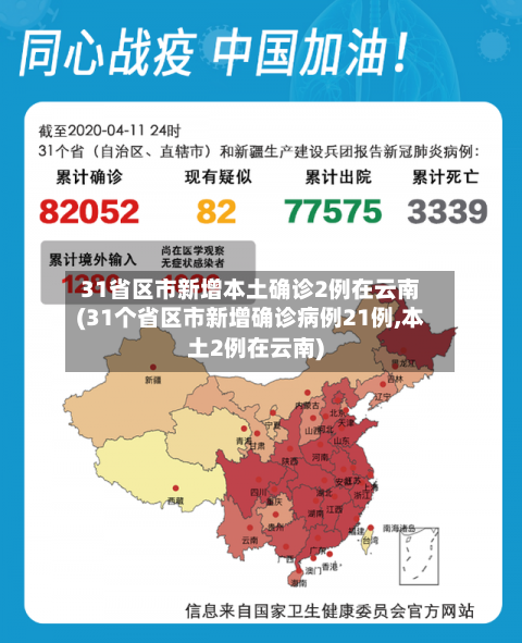 31省区市新增本土确诊2例在云南(31个省区市新增确诊病例21例,本土2例在云南)-第2张图片
