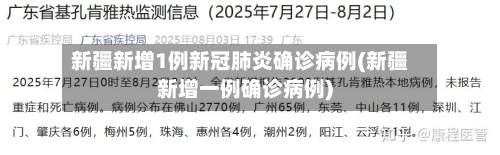 新疆新增1例新冠肺炎确诊病例(新疆新增一例确诊病例)