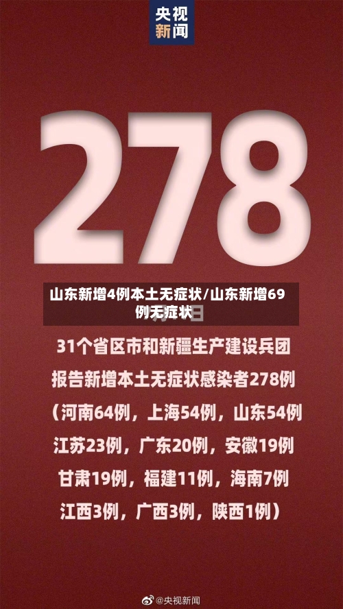 山东新增4例本土无症状/山东新增69例无症状-第2张图片