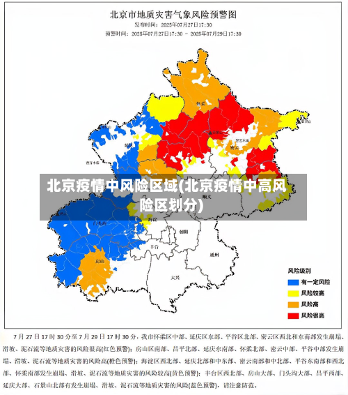 北京疫情中风险区域(北京疫情中高风险区划分)-第3张图片