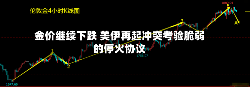 金价继续下跌 美伊再起冲突考验脆弱的停火协议-第2张图片
