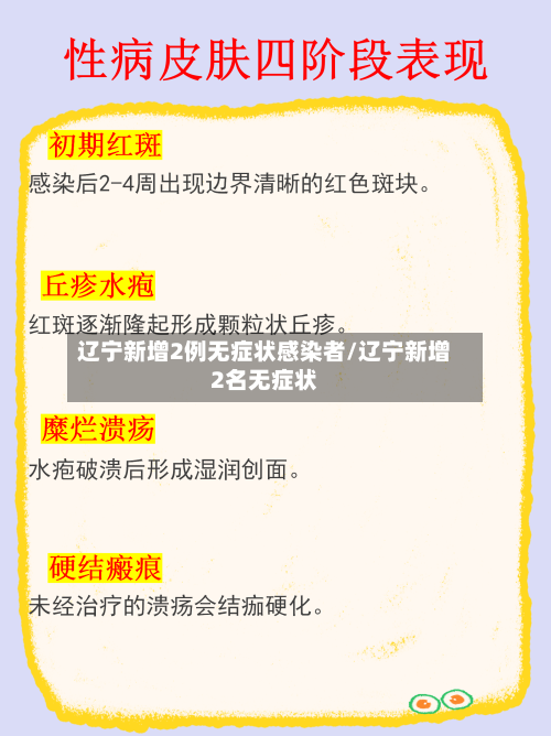 辽宁新增2例无症状感染者/辽宁新增2名无症状