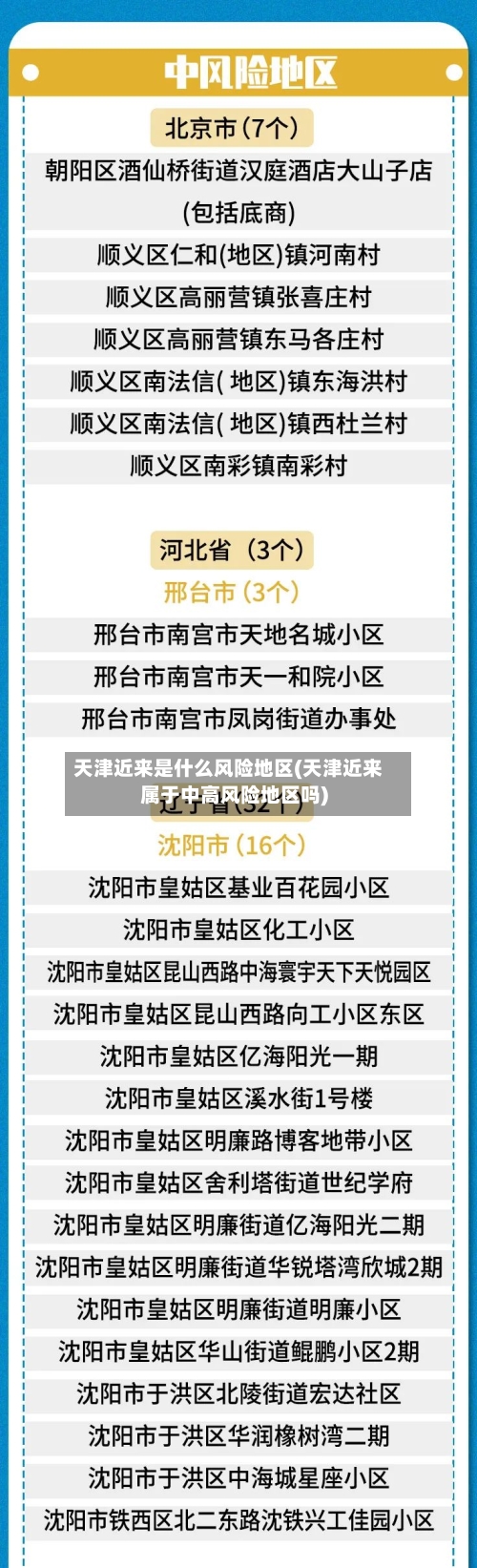 天津近来是什么风险地区(天津近来属于中高风险地区吗)-第2张图片