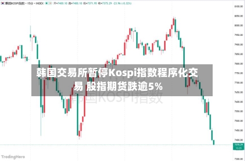 韩国交易所暂停Kospi指数程序化交易 股指期货跌逾5%
