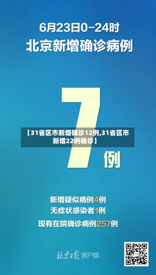 【31省区市新增确诊12例,31省区市新增22例确诊】-第2张图片
