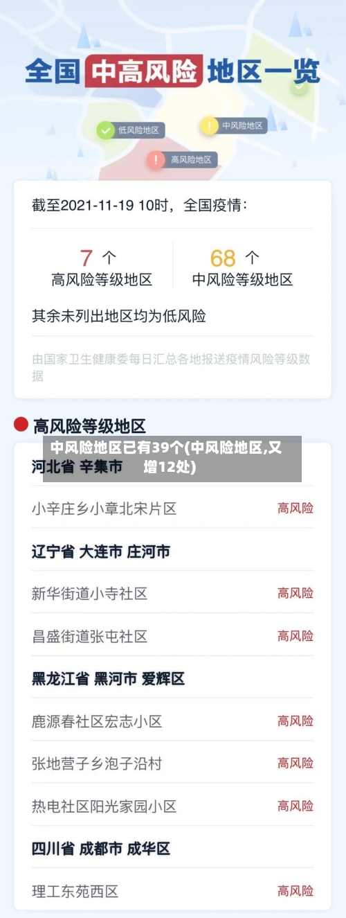 中风险地区已有39个(中风险地区,又增12处)-第2张图片