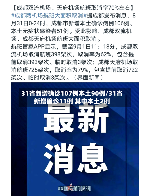31省新增确诊107例本土90例/31省新增确诊11例 其中本土2例