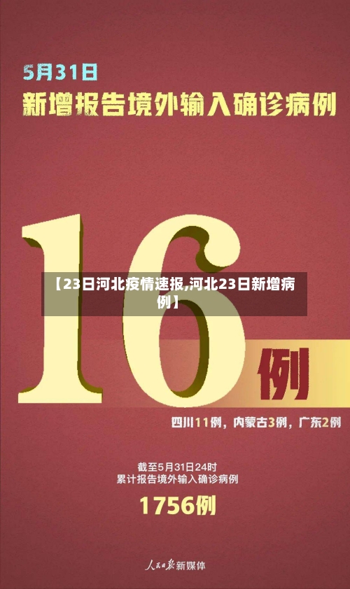 【23日河北疫情速报,河北23日新增病例】-第2张图片