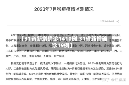 【31省新增确诊1410例,31省新增确诊19例】-第3张图片