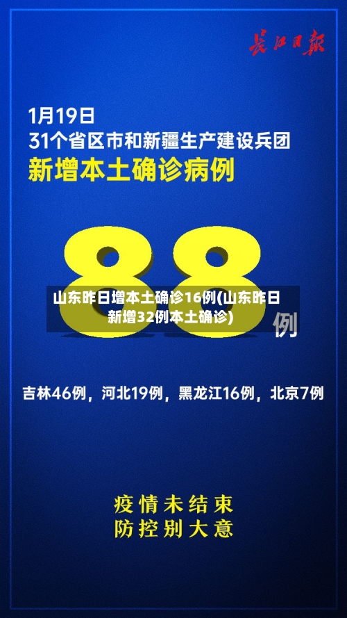 山东昨日增本土确诊16例(山东昨日新增32例本土确诊)-第2张图片