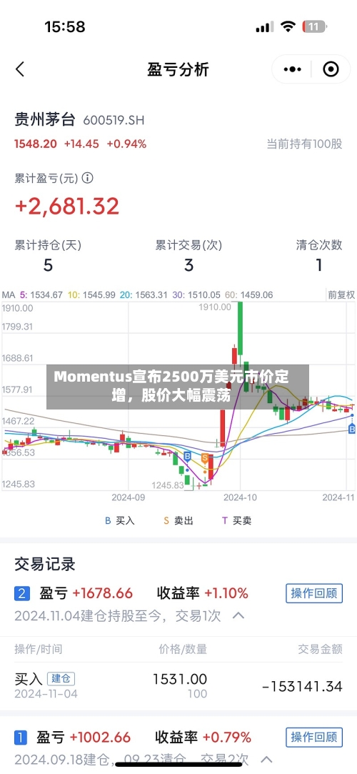 Momentus宣布2500万美元市价定增	，股价大幅震荡-第2张图片