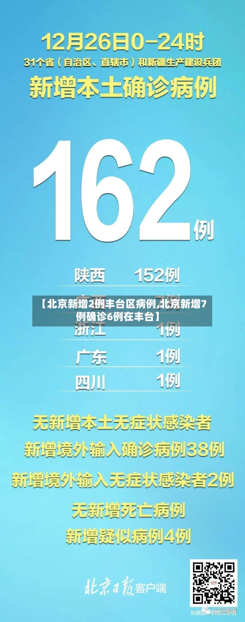 【北京新增2例丰台区病例,北京新增7例确诊6例在丰台】