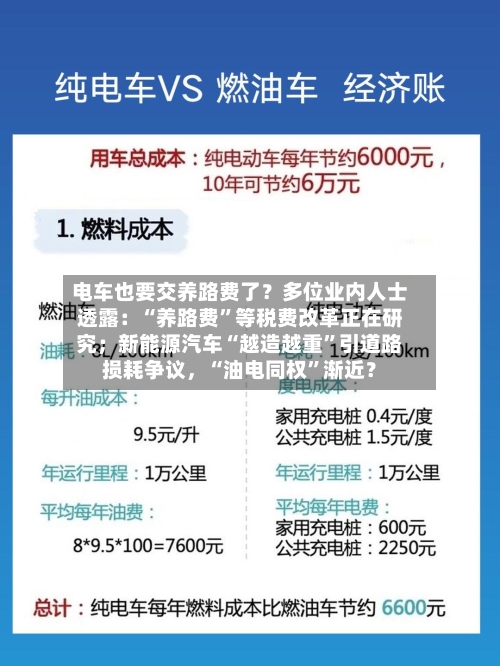 电车也要交养路费了？多位业内人士透露：“养路费	”等税费改革正在研究；新能源汽车“越造越重”引道路损耗争议	，“油电同权”渐近？-第2张图片