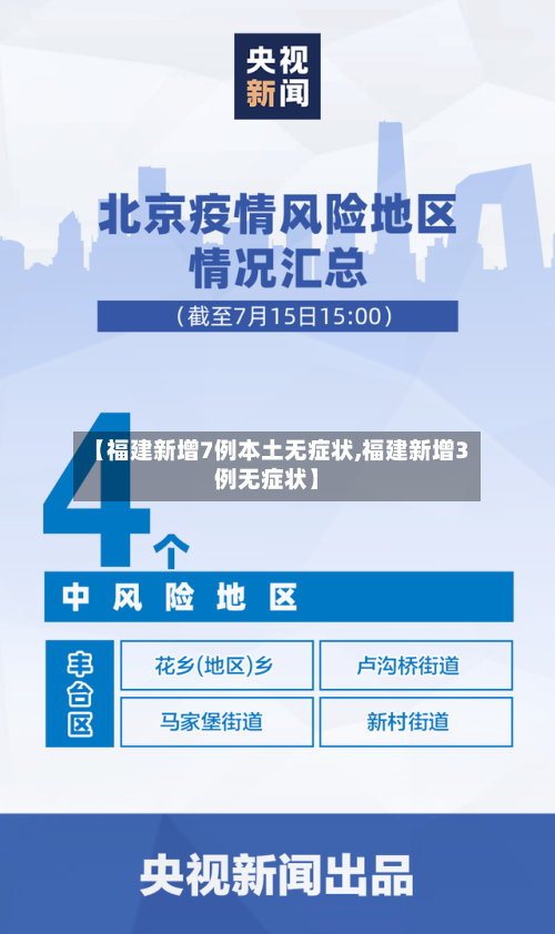 【福建新增7例本土无症状,福建新增3例无症状】