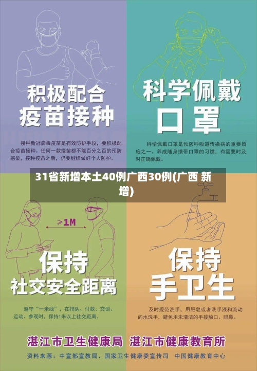31省新增本土40例广西30例(广西 新增)-第2张图片