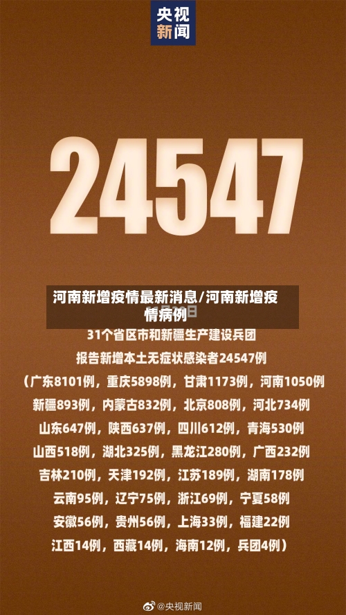 河南新增疫情最新消息/河南新增疫情病例-第2张图片