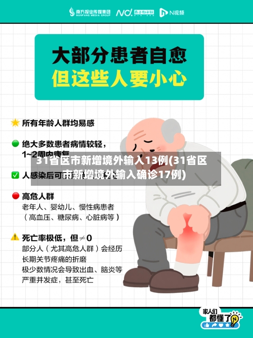 31省区市新增境外输入13例(31省区市新增境外输入确诊17例)