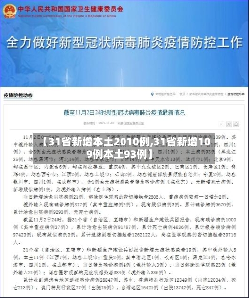 【31省新增本土2010例,31省新增109例本土93例】-第2张图片