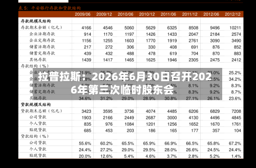 拉普拉斯：2026年6月30日召开2026年第三次临时股东会