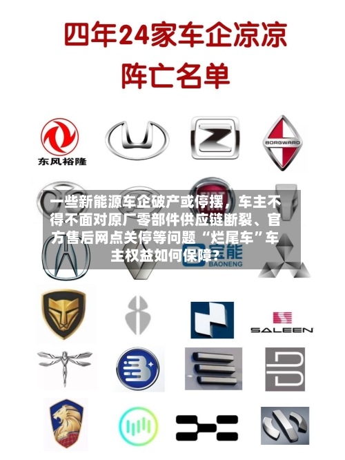 一些新能源车企破产或停摆，车主不得不面对原厂零部件供应链断裂	、官方售后网点关停等问题 “烂尾车	”车主权益如何保障？-第2张图片