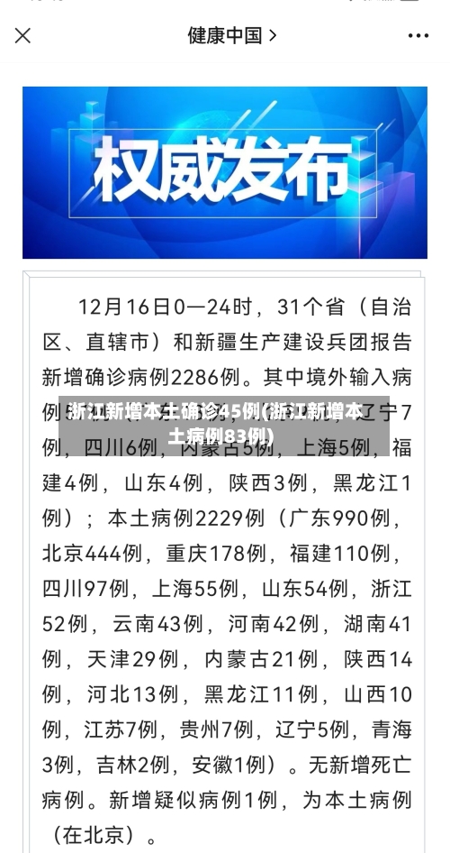 浙江新增本土确诊45例(浙江新增本土病例83例)-第3张图片