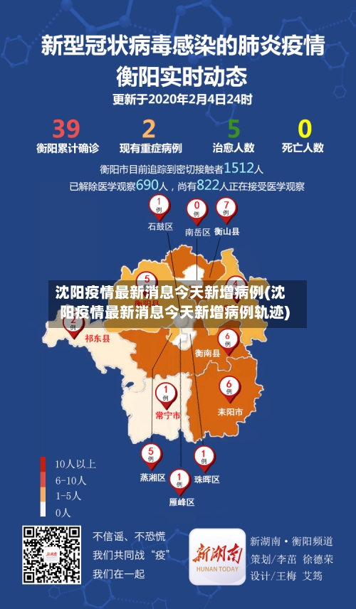 沈阳疫情最新消息今天新增病例(沈阳疫情最新消息今天新增病例轨迹)-第2张图片