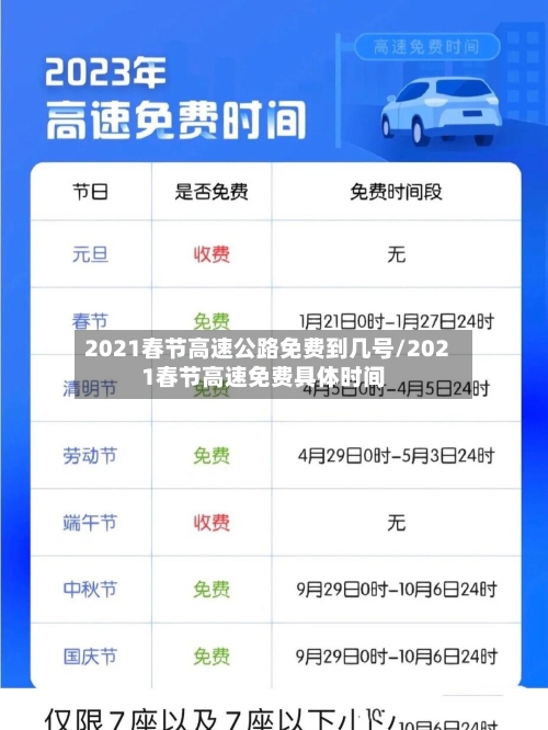2021春节高速公路免费到几号/2021春节高速免费具体时间