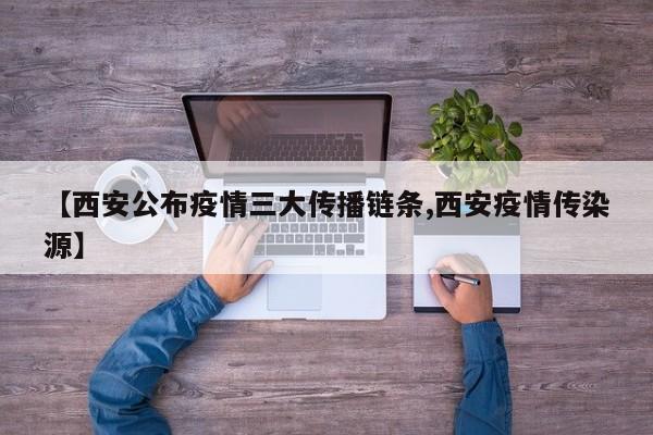 【西安公布疫情三大传播链条,西安疫情传染源】